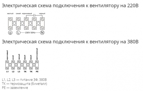 Осевой вентилятор низкого давления Ровен YWF-4Е-200 with plate (ZF)