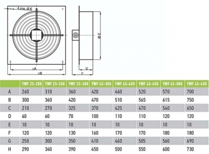 Вентилятор Ванвент YWF4S-400BF осевой в квадратном фланце (3500 m/h)